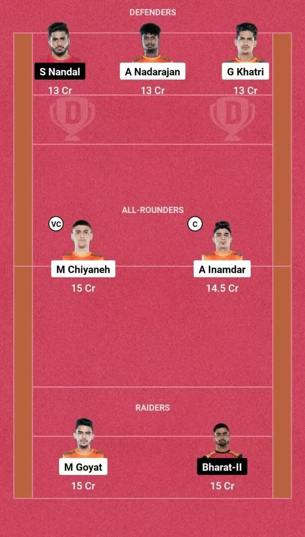Suggested Dream11 Fantasy Team No. 2 PUN vs BLR Dream11: