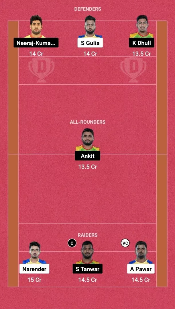 Suggested Dream11 Fantasy Team No. 2 TAM vs PAT Dream11