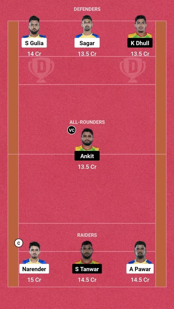 Suggested Dream11 Fantasy Team No. 2 TAM vs PAT Dream11