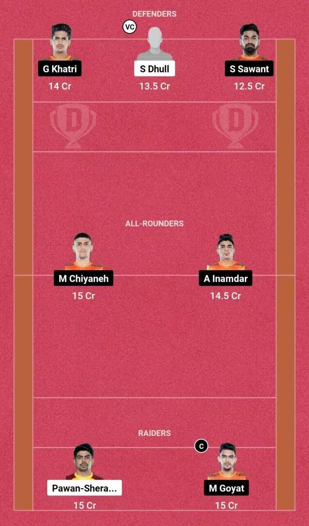 TEL vs PUN PKL 10: Dream11 टीम 2