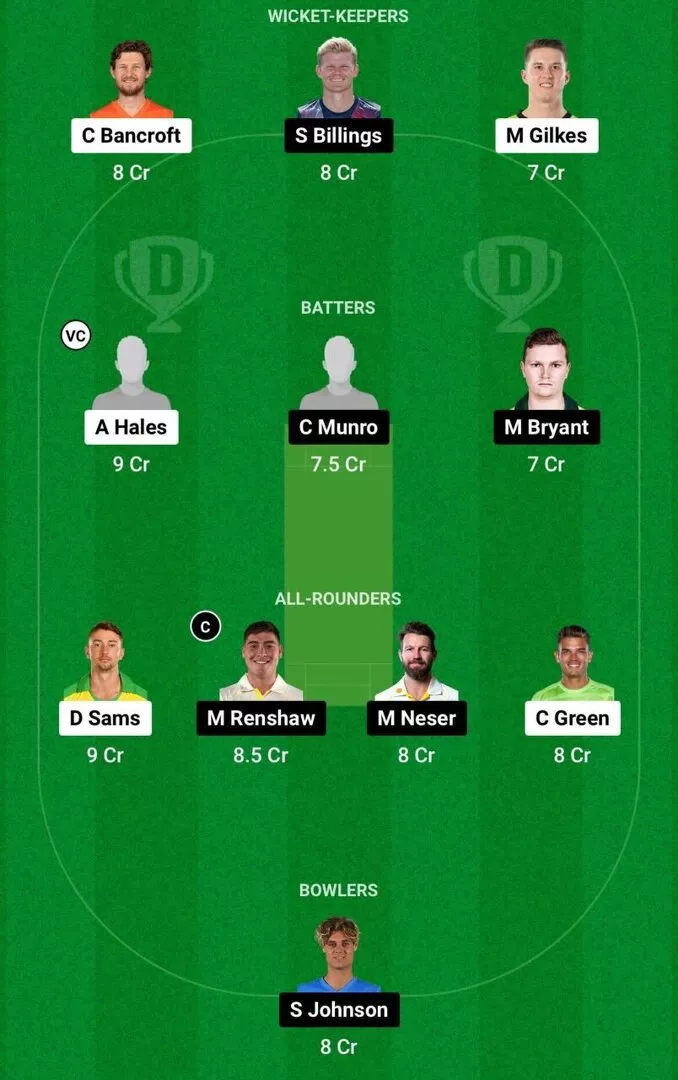 THU vs HEA Dream11 Team 2