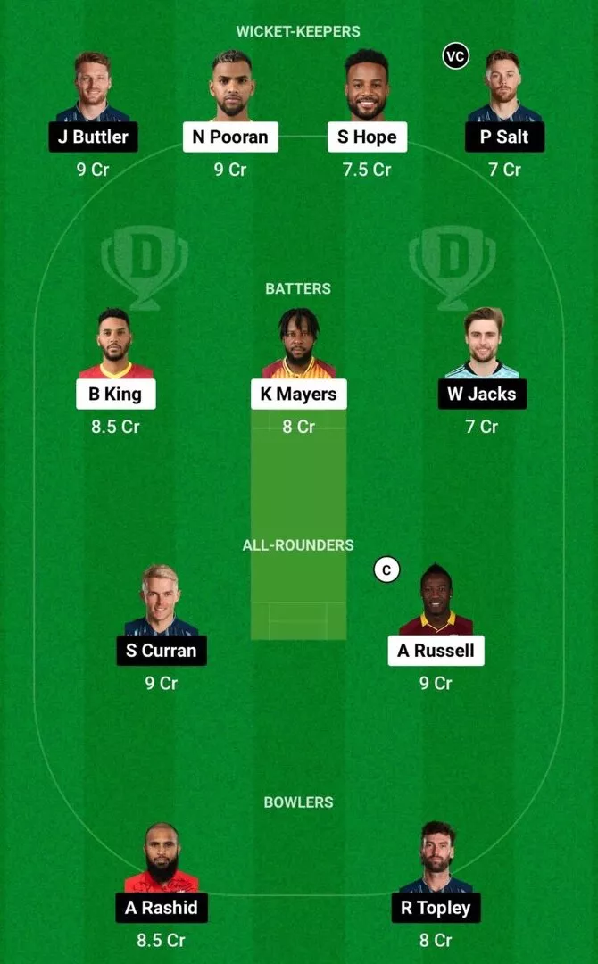 WI vs ENG Dream11 4th T20I Team 1