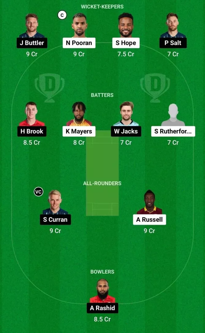 WI vs ENG Dream11 4th T20I Team 2