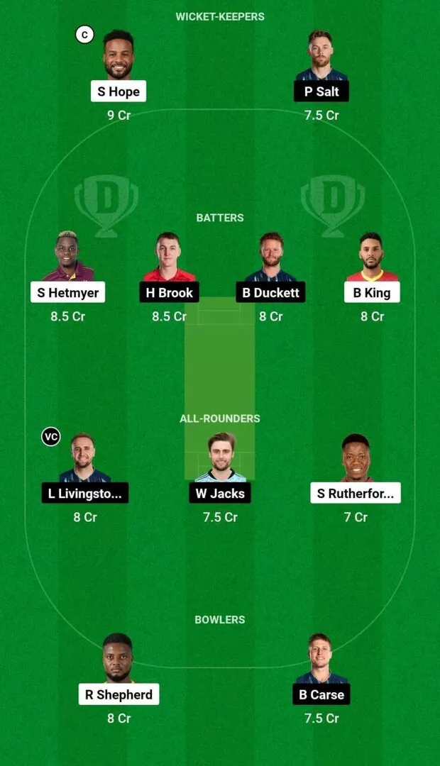 WI vs ENG Dream11 Team 1 2nd ODI