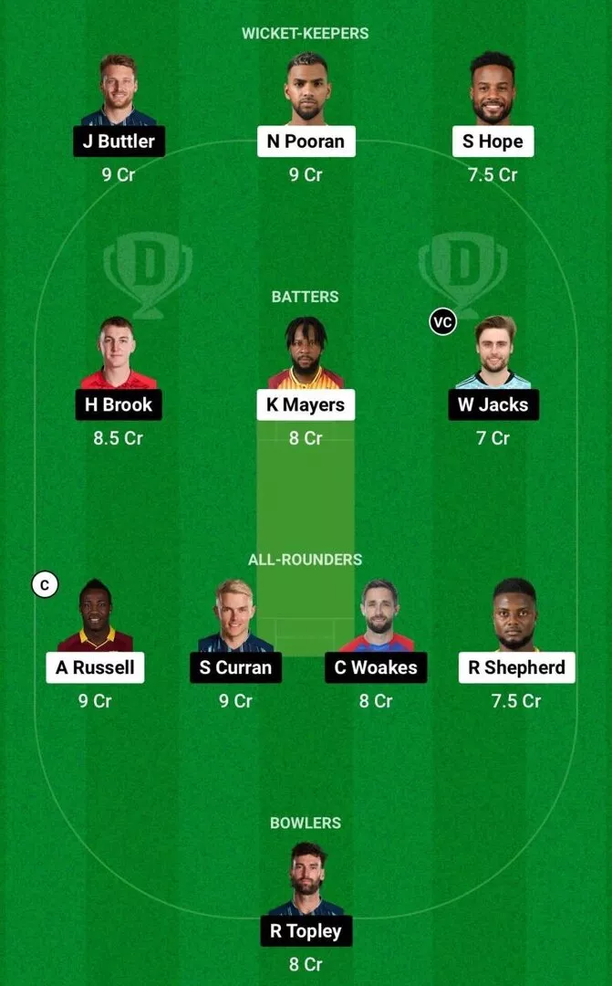 WI vs ENG Dream11 Team 1