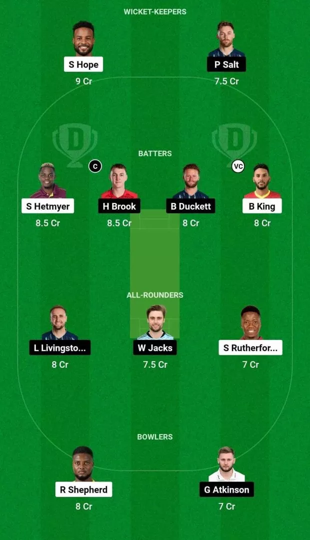 WI vs ENG Dream11 Team 2 2nd ODI