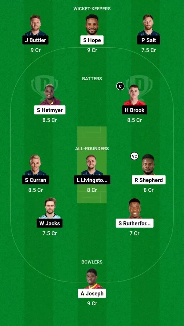 WI vs ENG Dream11 Team 2 3rd ODI