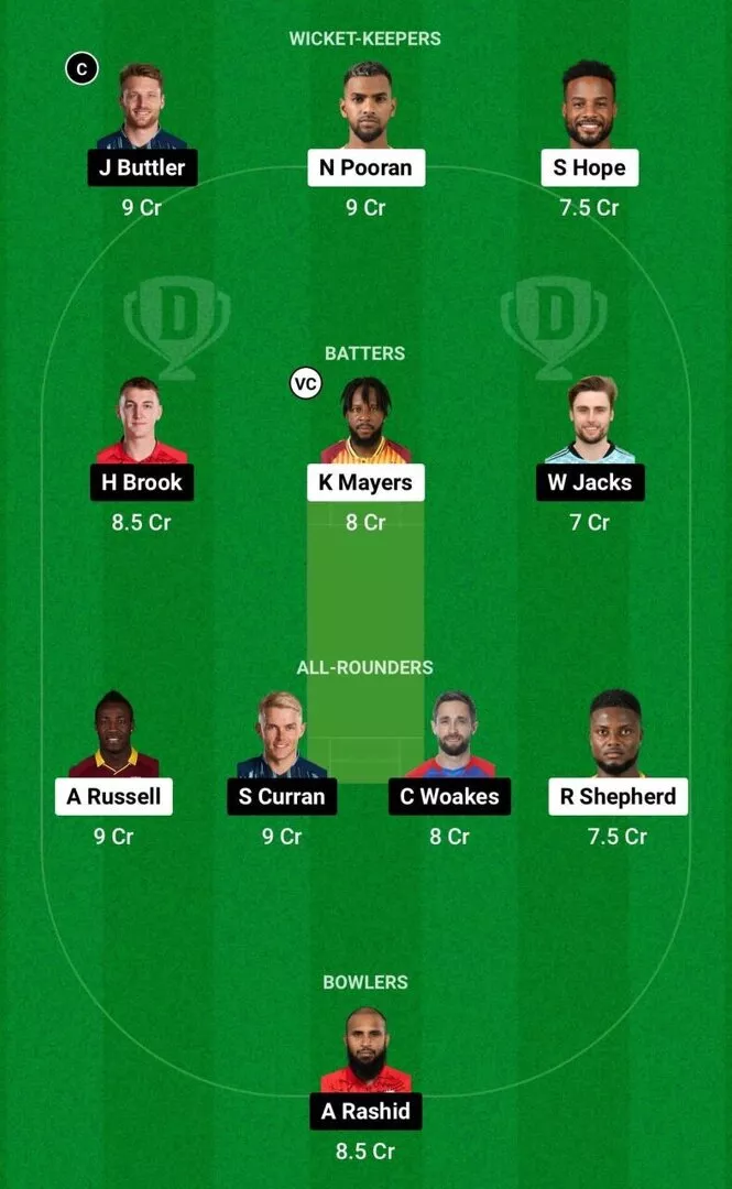 WI vs ENG Dream11 Team 2