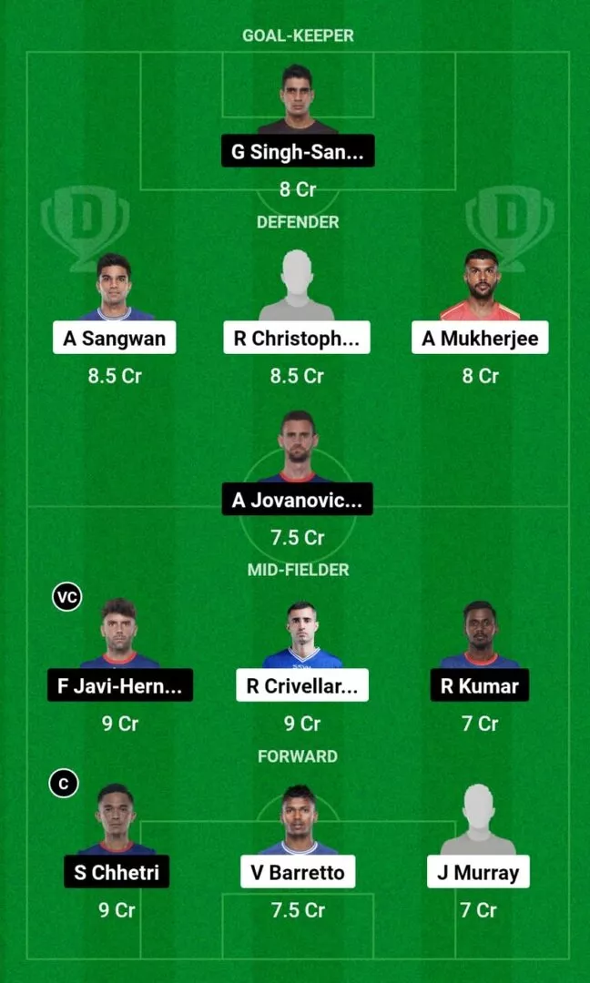 CHN vs BEN Dream11 Prediction, Dream11 Playing XI, Today 13th December, ISL 2023-24