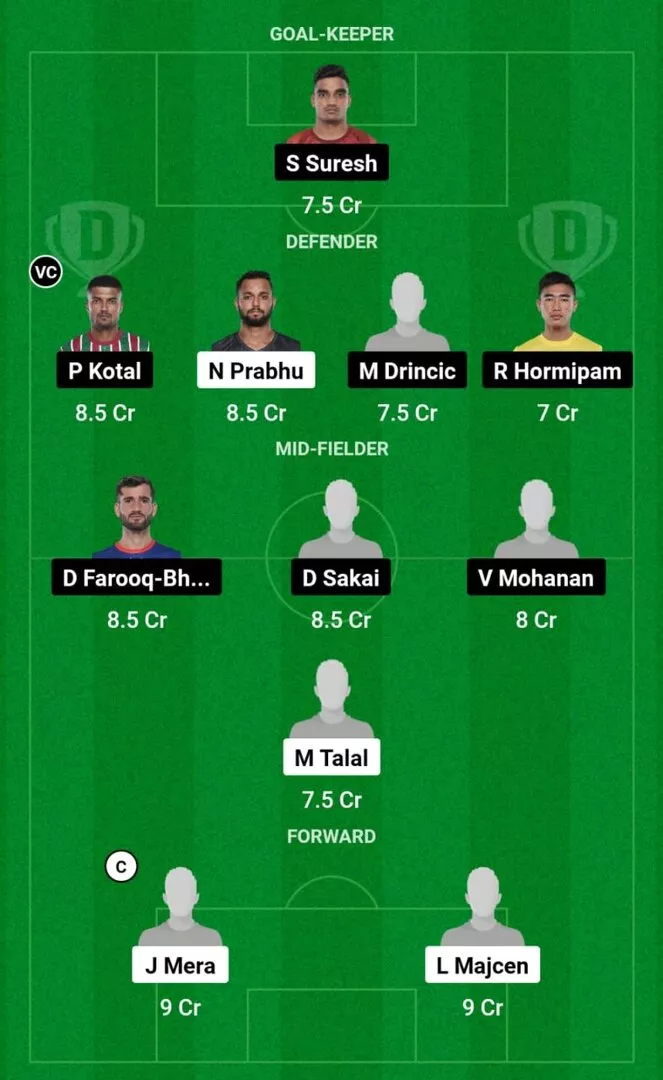 PUN vs KBFC Dream11 Prediction, Dream11 Playing XI, Today 14th December, ISL 2023-24