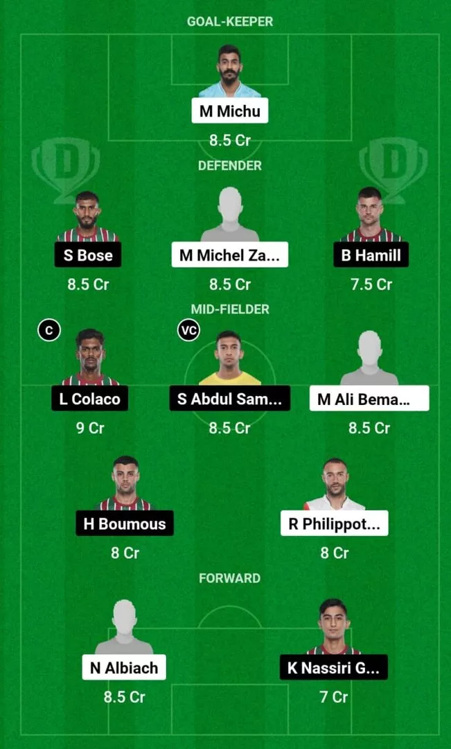 NOE vs MBG Dream11 Prediction, Dream11 Playing XI, 15th December, ISL 2023-24