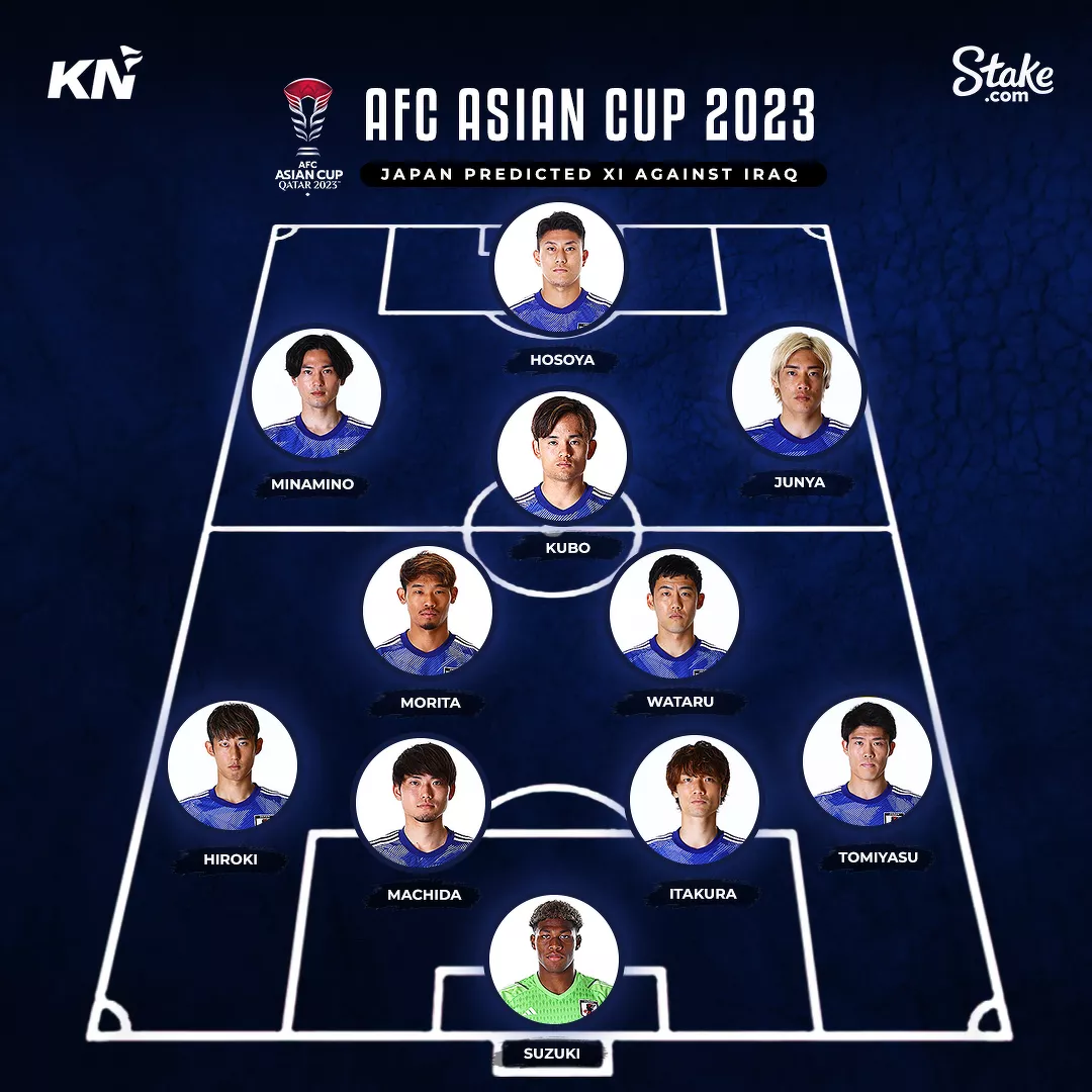 AFC Asian Cup 2023: Japan predicted line-up against Iraq