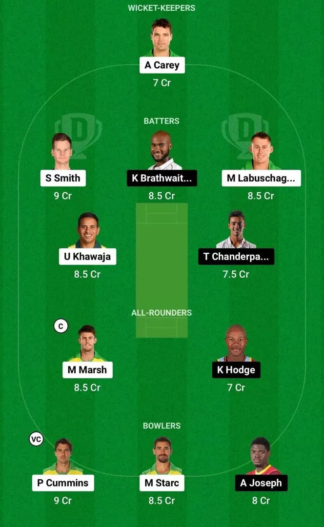 AUS vs WI Dream11 1st test Team 1