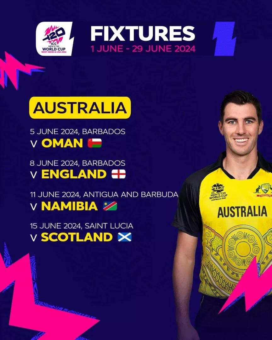 Australia Schedule for ICC T20 World Cup 2024, Fixtures, Dates, Venues