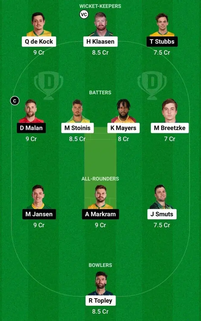 DSG vs SUNE Dream11 Team 1