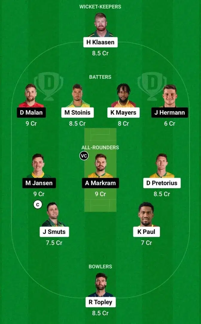 DSG vs SUNE Dream11 Team 2