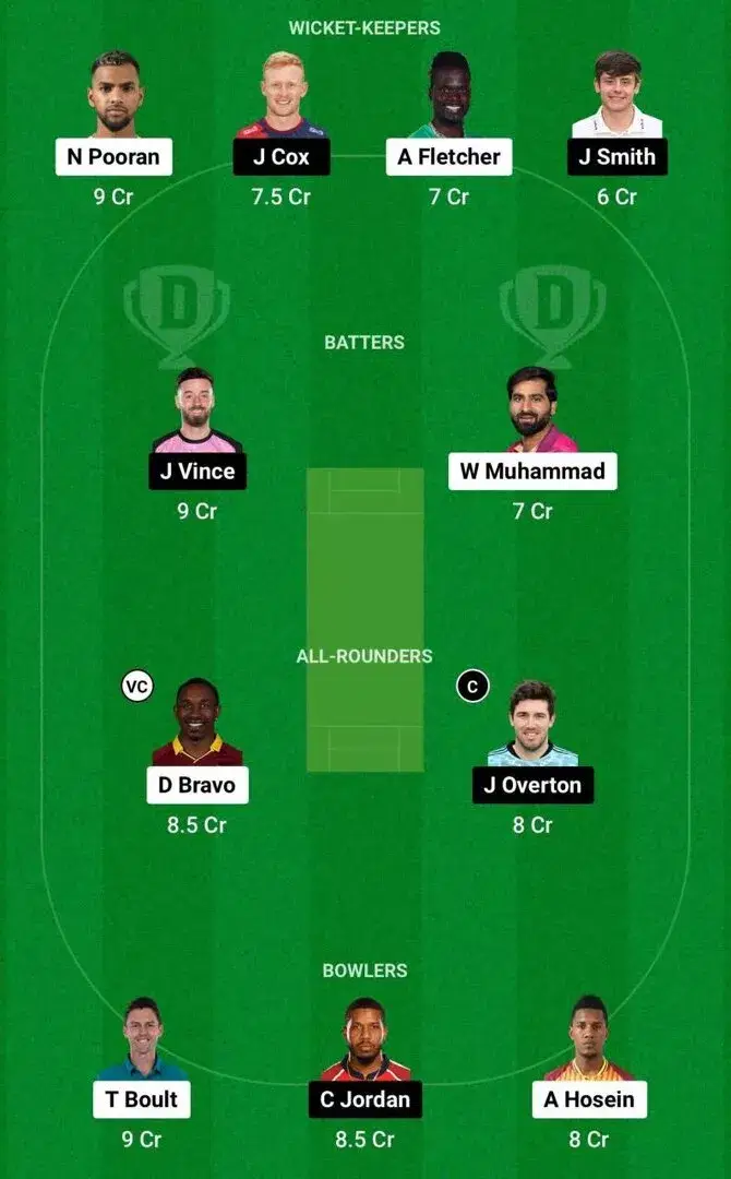 EMI vs GUL Dream11 Team 1