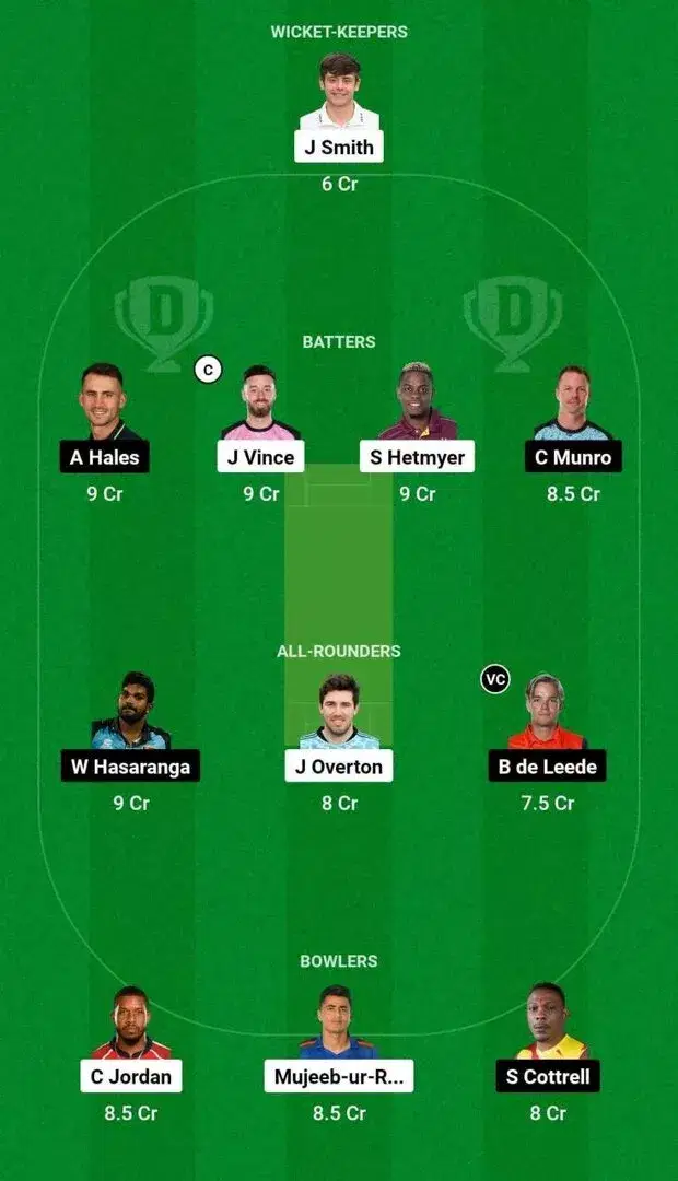 GUL vs VIP ILT20 2024 Dream11 Team 2