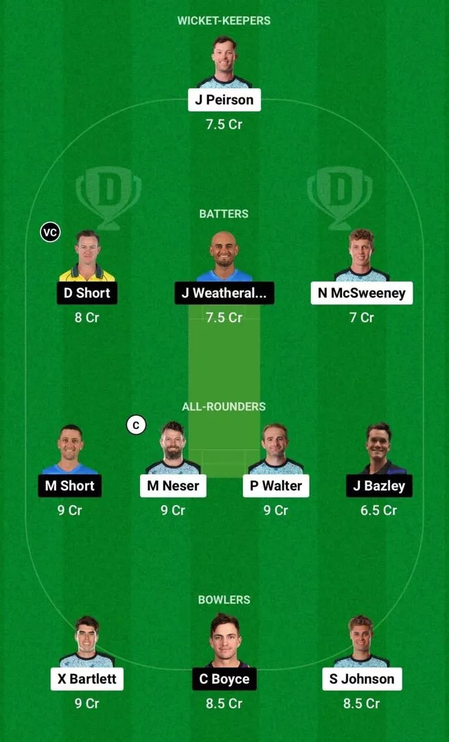 HEA vs STR Dream11 Team 2