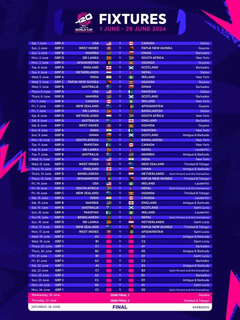 2024 T20 World Cup Schedule Time Table Lori Sileas