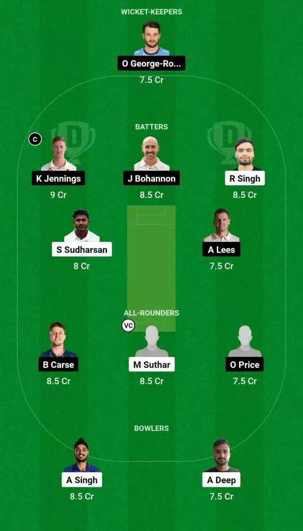 IN-A vs EN-L 3rd match Dream11 Team 1
