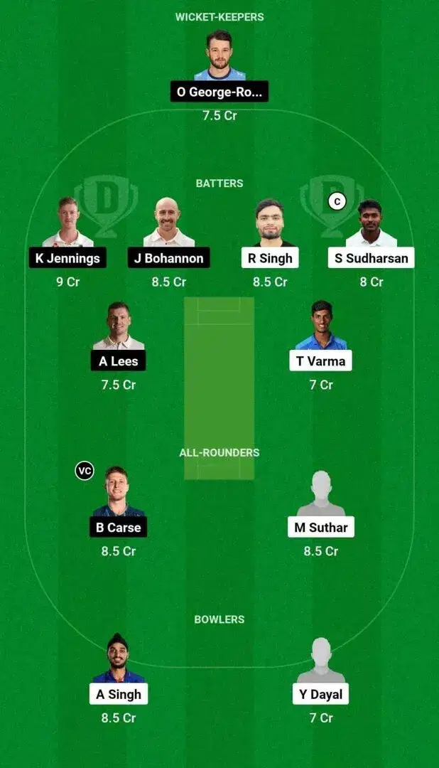 IN-A vs EN-L 3rd match Dream11 Team 2
