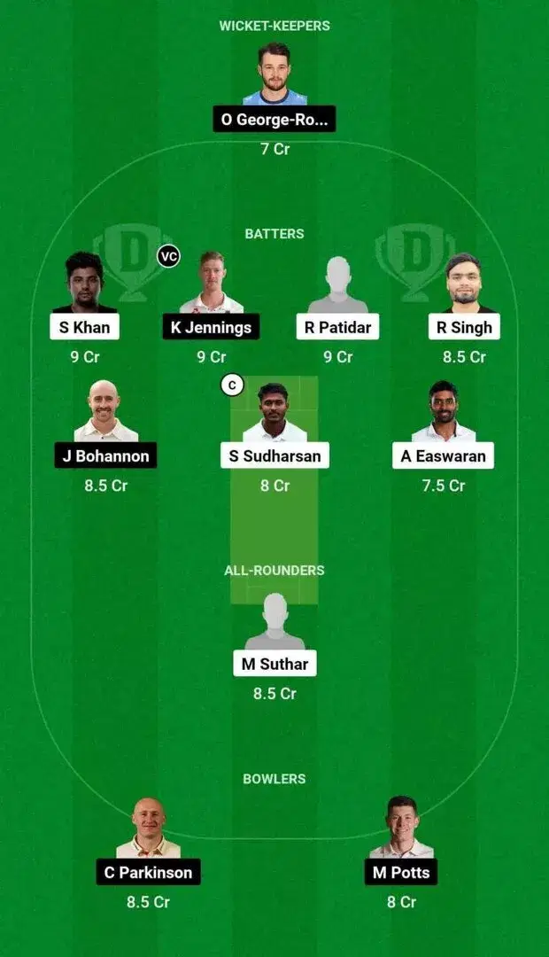 IN-A vs EN-L Dream11 Team 1 2nd match