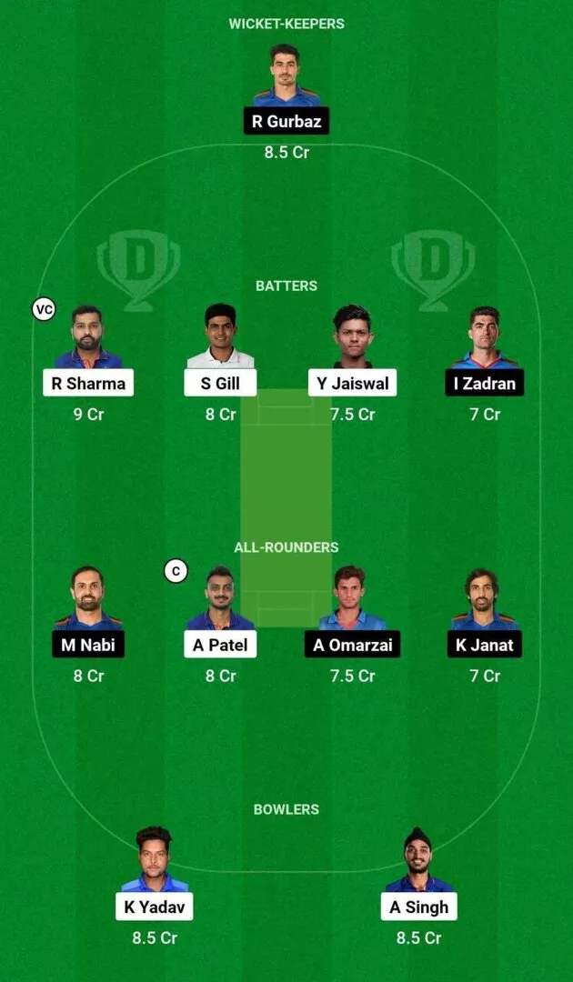 IND vs AFG 1st T20I 2024 Dream11 Team 1