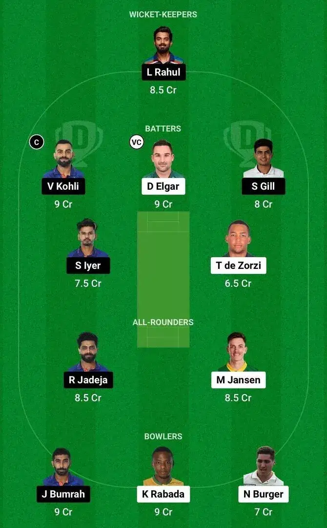 IND vs SA 2nd Test Dream11 Team 1