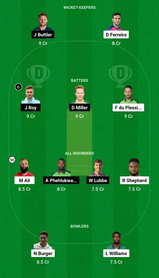 JSK vs PR Dream11 SA20 2024 Team 2
