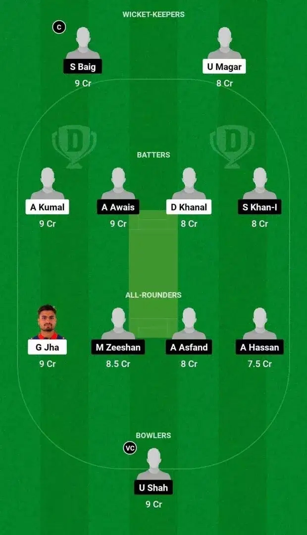 NP-U19 vs PAK-U19 Dream11 Team 2