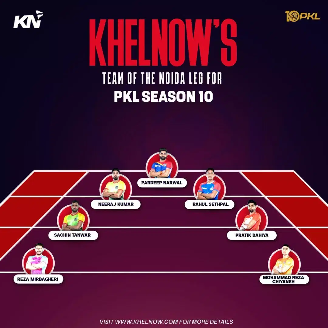 PKL 10 Team of the Noida Leg