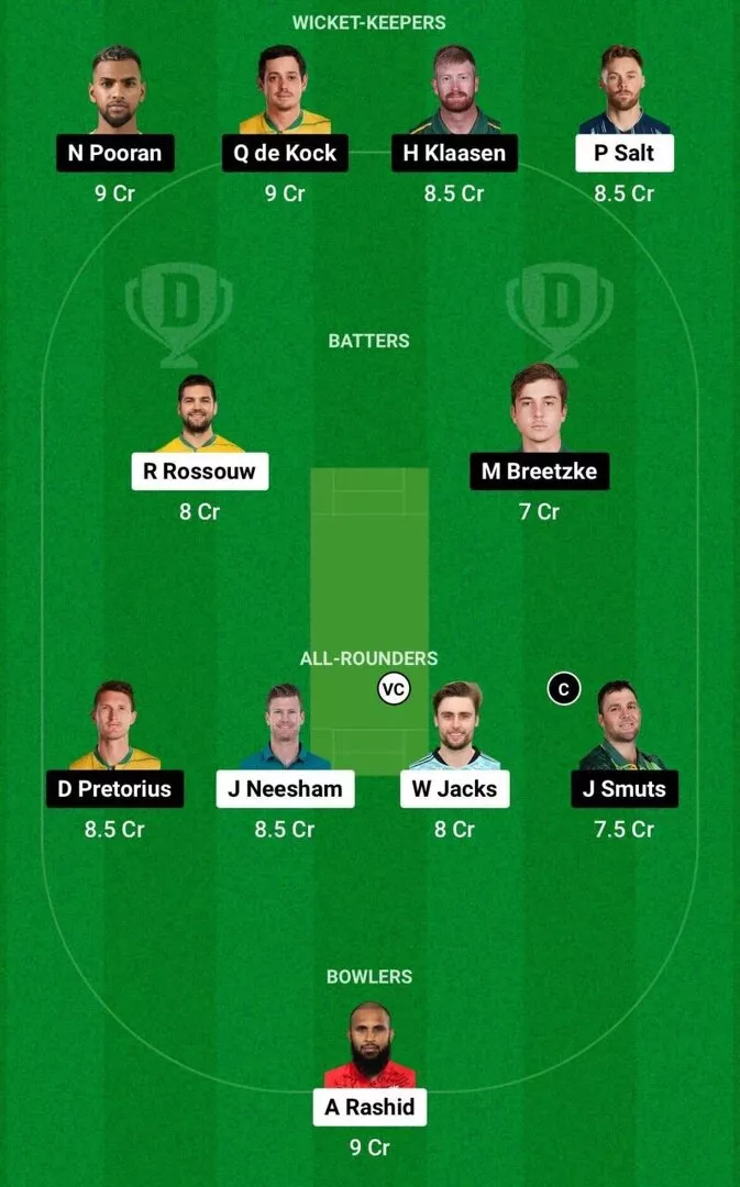 PRC vs DSG Dream11 Team 1