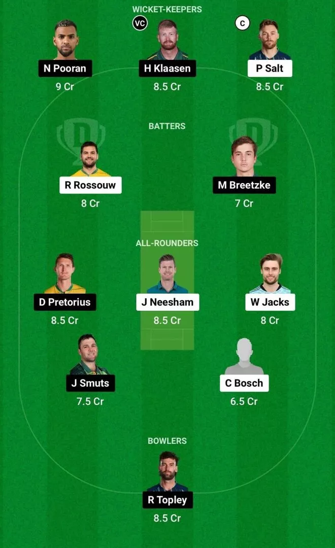 PRC vs DSG Dream11 Team 2