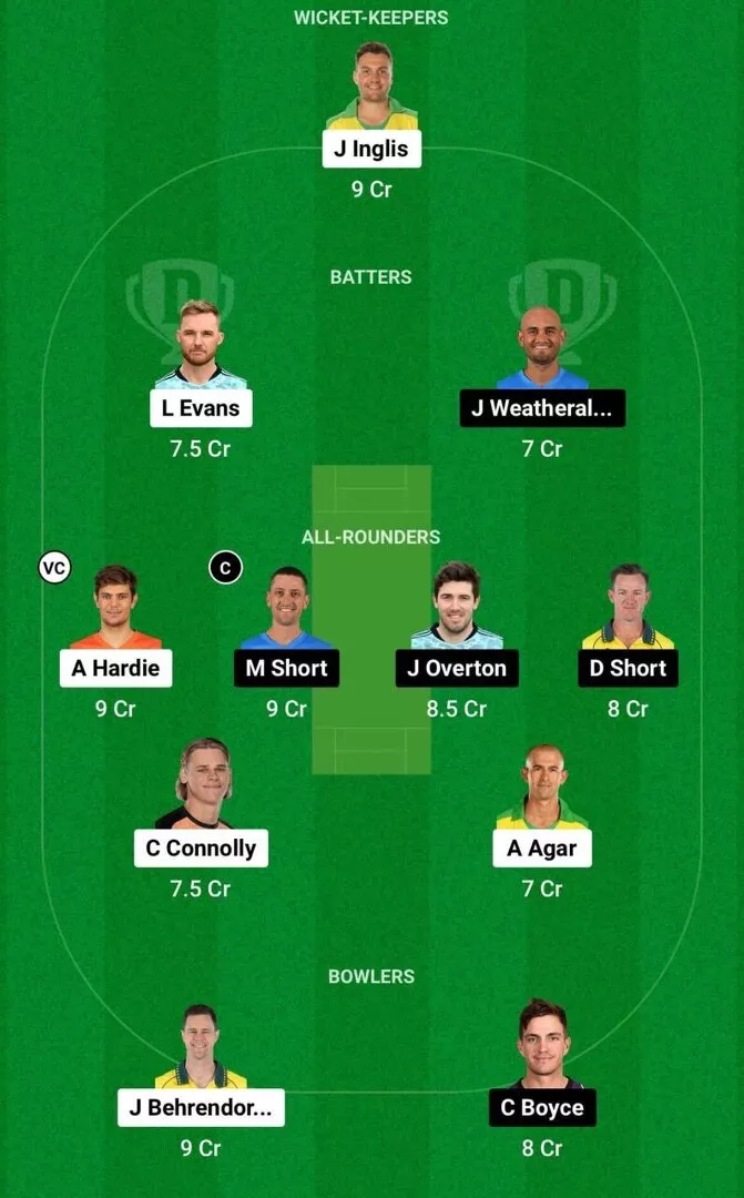 SCO vs STR Dream11 Knockout 1 Team 1