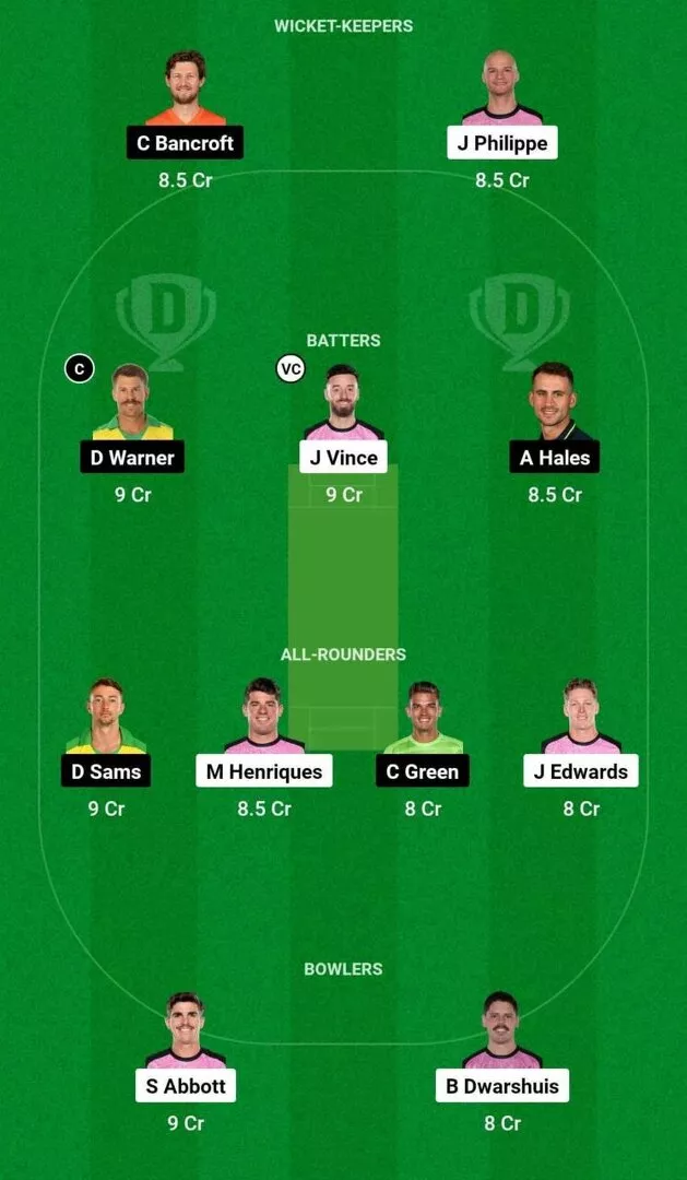 SIX vs THU BBL 2023-24 Dream11 Team 1