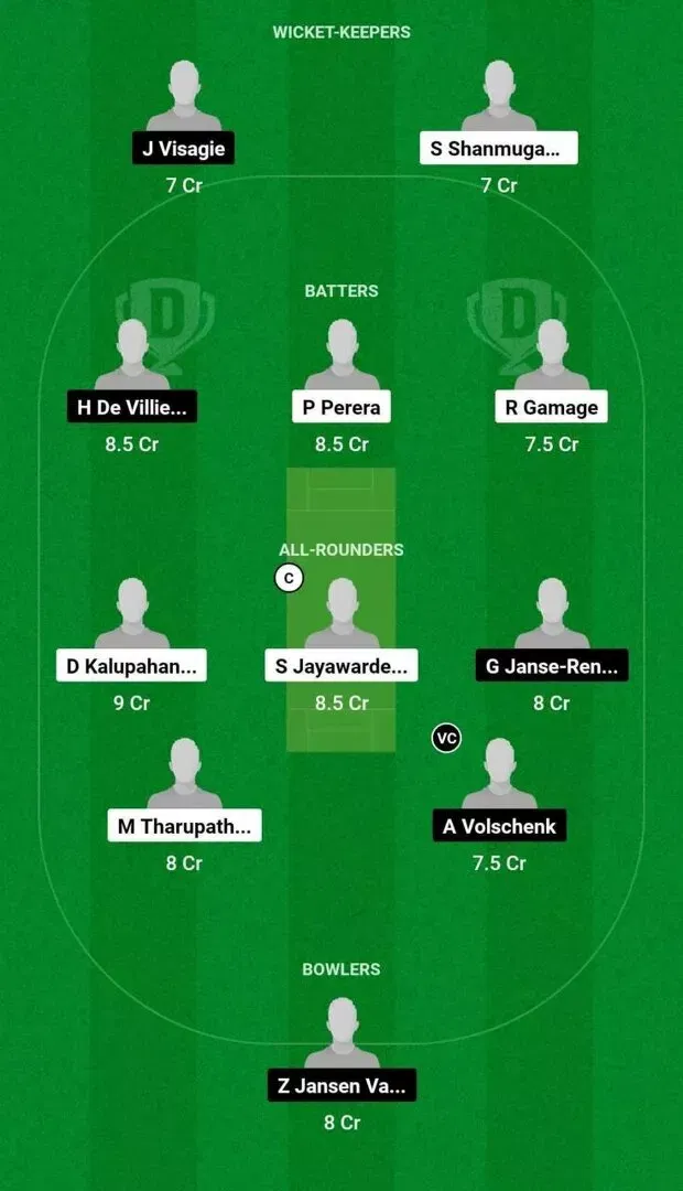 SL-U19 vs NAM U-19 Dream11 Team 2