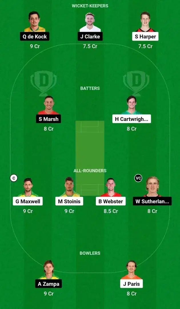 STA vs REN BBL Dream11 Team 1