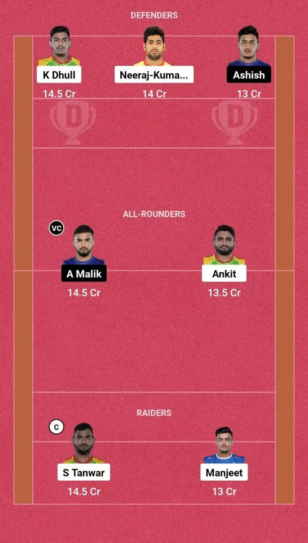 Suggested Dream11 Fantasy Team No. 1 PAT vs DEL Dream11