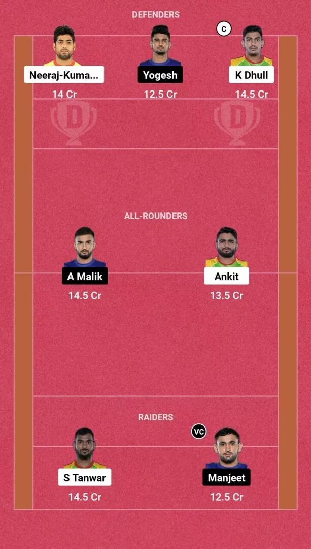 Suggested Dream11 Fantasy Team No. 1 PAT vs DEL Dream11