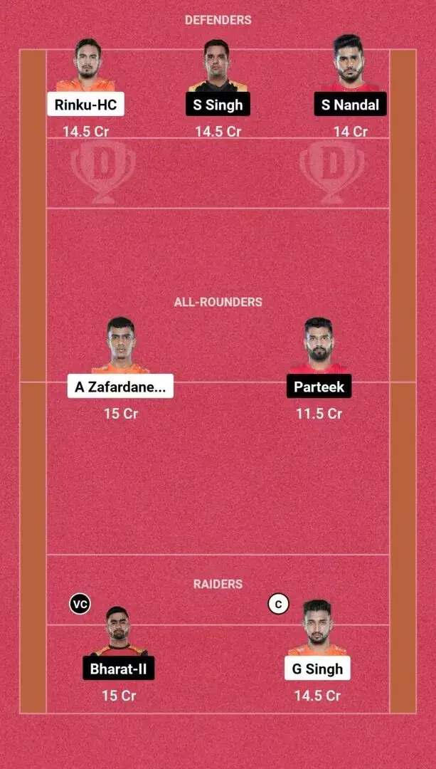 Suggested Dream11 Fantasy Team No. 1 MUM vs BLR Dream11