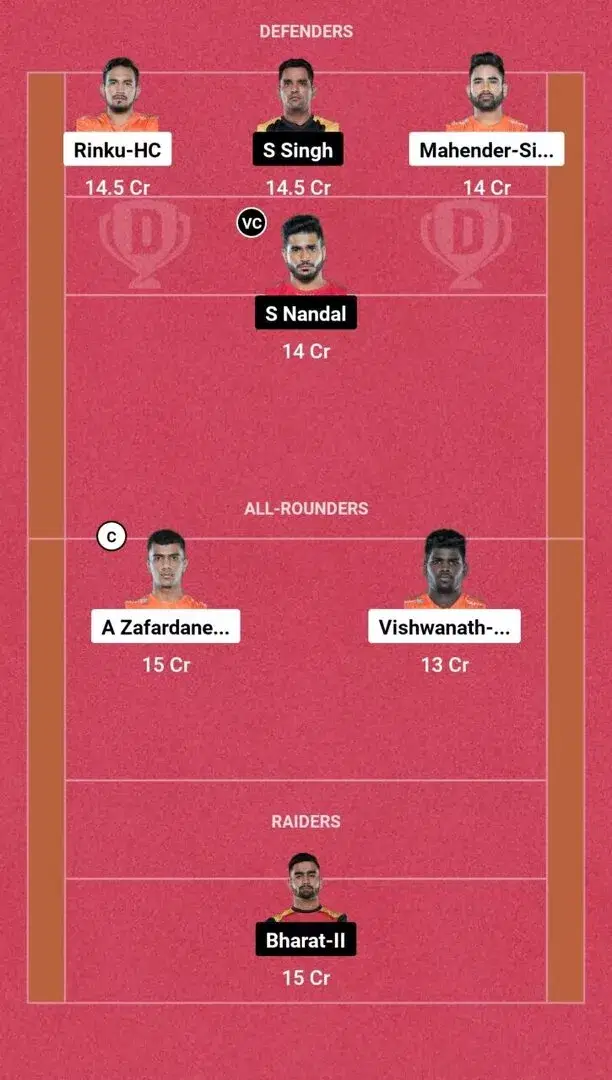 Suggested Dream11 Fantasy Team No. 2 MUM vs BLR Dream11