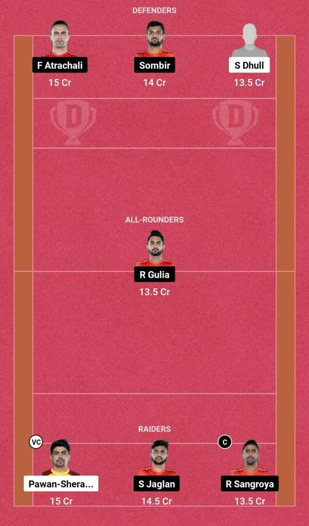 TEL vs GUJ PKL 10: Dream11 टीम 2