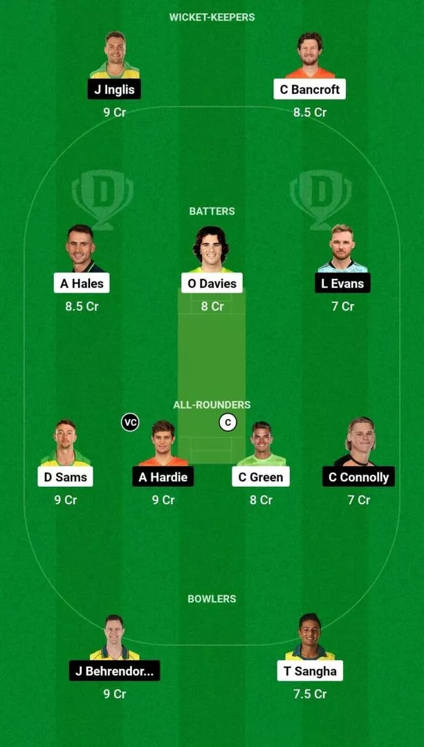 THU vs SCO Dream11 2023-24 Team 1