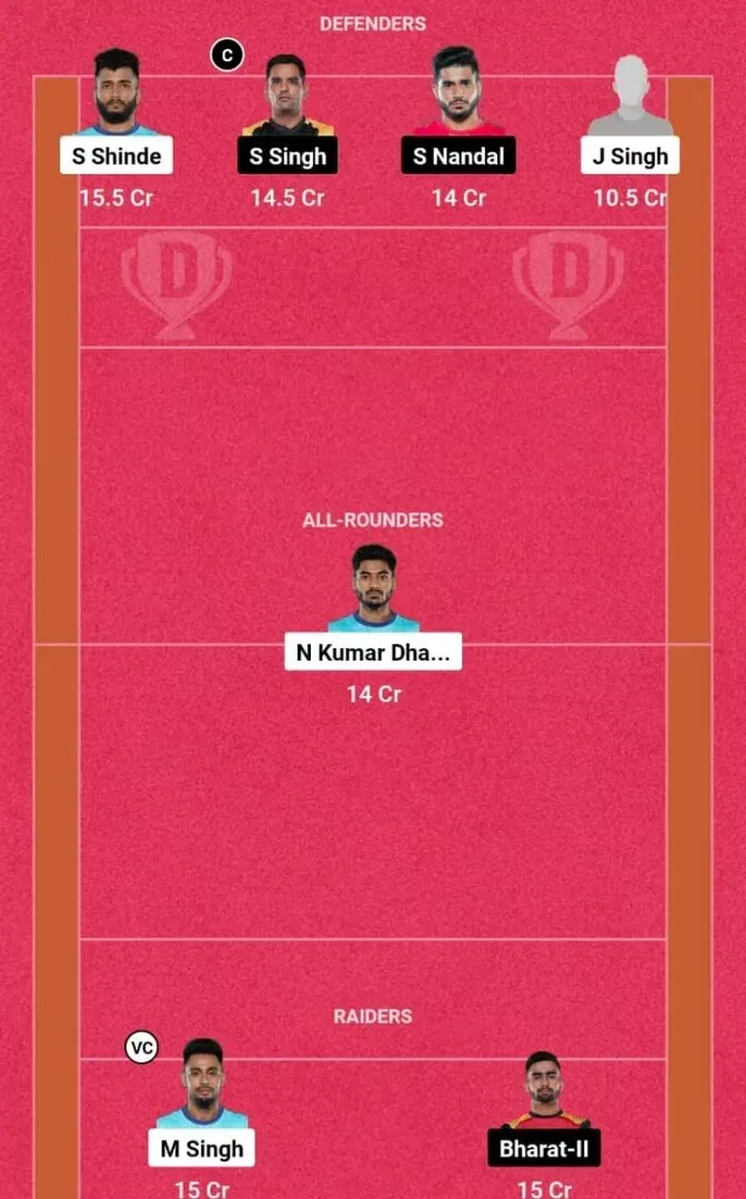 ben vs blr dream 11 prediction 2