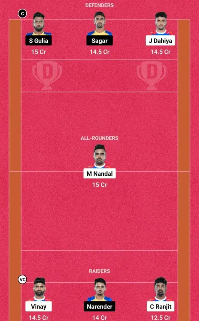 har vs tam dream 11 prediction 2