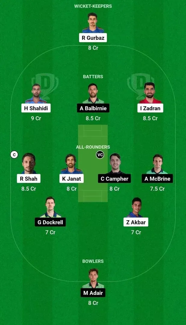 AFG vs IRE Test Dream11 Team 1