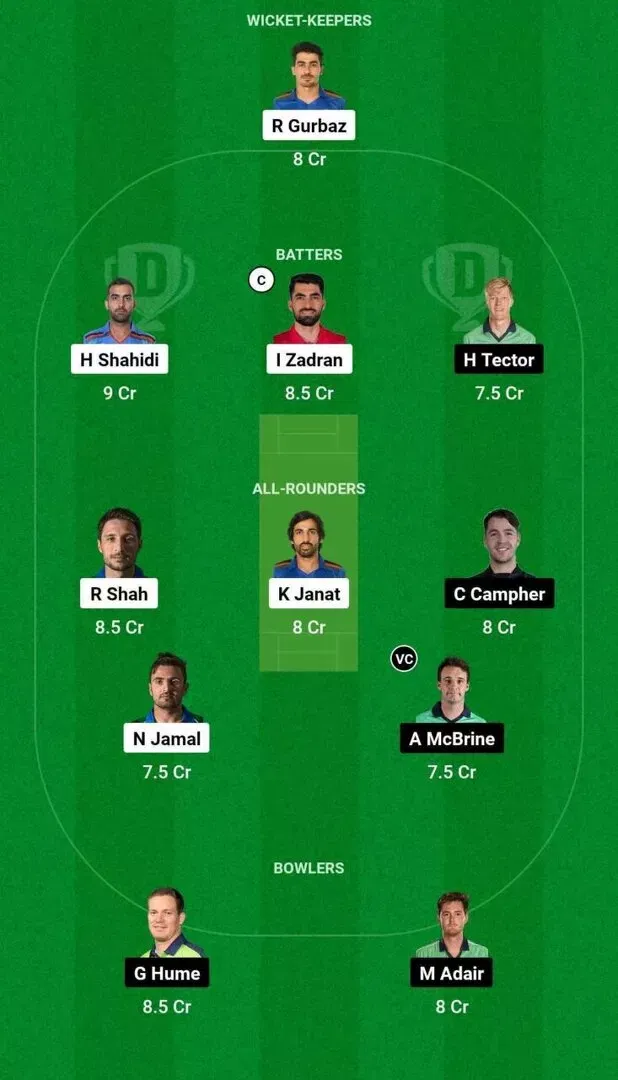 AFG vs IRE Test Dream11 Team 2