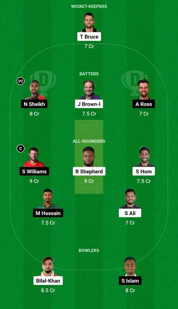 CCH vs DD Match 36 Dream11 Team 1