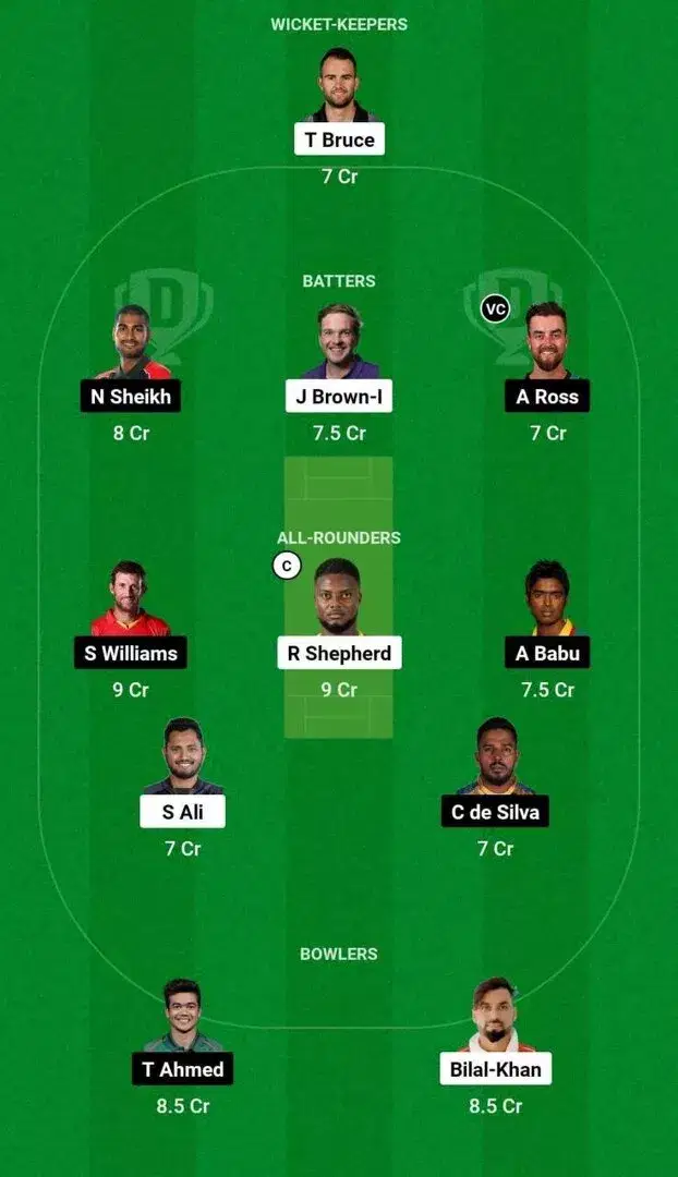 CCH vs DD Match 36 Dream11 Team 2